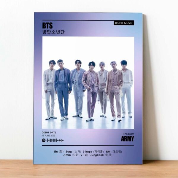 Cuadro Bts Spotify 01